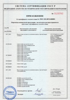 2020.02.06 Соликамск - Изделия системы водосточной: водосточные желоба, сливные трубы, фитинги.