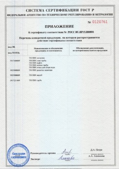 2020.02.06 Соликамск - Приложение 1 к сертификату изделия системы водосточной.